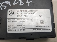 A1715404945 Блок управления центральным замком Mercedes SLK R171 2004-2011 21020651 #2