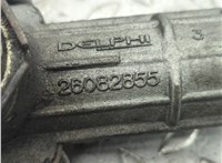  Рейка рулевая без г/у Opel Meriva 2003-2010 21052533 #3