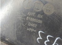  Защита арок (подкрылок) Fiat 500L 2012-2022 21054239 #4