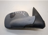  Зеркало боковое Land Rover Freelander 1 1998-2006 21057839 #4