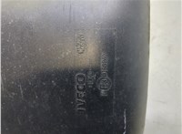  Зеркало боковое Iveco Daily 3 2000-2005 21062051 #2
