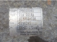 JPB100740, JPB100860 Компрессор кондиционера MG F 1995-2002 21064084 #3