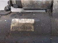 8200665518 Стартер Renault Scenic 2003-2009 21067171 #3