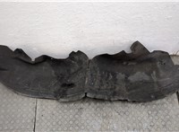  Защита арок (подкрылок) Land Rover Discovery Sport 2014-2022 21067524 #3