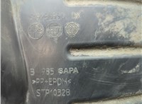  Защита арок (подкрылок) Fiat Panda 2011-2025 21068045 #3