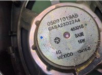 68292082AA Стеклоподъемник электрический Jeep Compass 2017-2021 21072026 #5