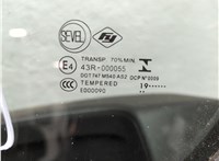 1650899280 Стеклоподъемник электрический Peugeot Boxer 2014-2025 11756404 #4