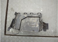  Кронштейн блока управления Ford Edge 2015-2018 21074925 #1