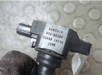 224481KC0A Катушка зажигания Nissan Juke 2010-2019 21096588 #2