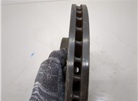  Диск тормозной Opel Signum 21118112 #4
