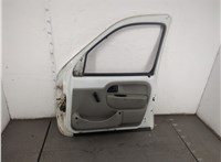  Стеклоподъемник механический Renault Kangoo 1998-2008 11793919 #7