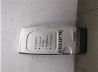 846406619R Ручка двери салона Renault Kangoo 1998-2008 11874883 #9