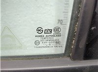  Стеклоподъемник электрический Hyundai Santa Fe 2000-2006 11796564 #12