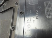  Дверная карта (Обшивка двери) Iveco EuroCargo 3 2015-2025 21159463 #7