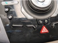  Панель управления магнитолой Ford Focus 3 2011-2015 21165911 #2