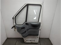  Стеклоподъемник механический Ford Transit 2006-2014 11818915 #15