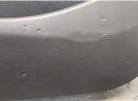  Дверная карта (Обшивка двери) Tesla Model 3 2017-2023 21193105 #2