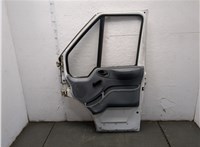  Стеклоподъемник механический Ford Transit 2006-2014 11829930 #8