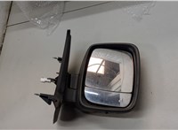  Зеркало боковое Opel Vivaro 2014-2019 21218356 #5
