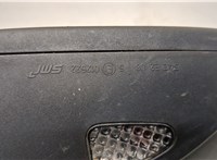  Зеркало боковое Volkswagen Passat CC 2008-2012 21221600 #3