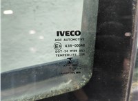  Ручка двери салона Iveco Daily 6 2014-2025 11855770 #5