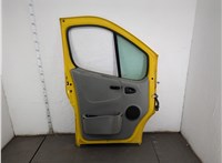 Стеклоподъемник механический Renault Trafic 2001-2014 11872952 #5