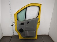  Стеклоподъемник механический Renault Trafic 2001-2014 11872957 #4