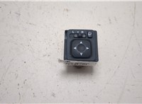  Джойстик регулировки зеркал Mitsubishi Outlander 2012-2021 21285742 #1
