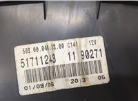  Щиток приборов (приборная панель) Fiat Panda 2003-2012 21312838 #5