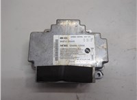  Блок управления подушками безопасности KIA Optima 4 2015-2020 21320026 #1
