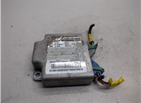  Блок управления подушками безопасности Citroen Jumper (Relay) 2014-2025 21334163 #1