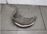  Защита арок (подкрылок) Opel Antara 2006-2015 21355002 #4