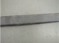 769524766R Накладка на порог Dacia Duster 2010-2017 21396821 #2