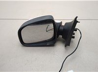  Зеркало боковое Dacia Sandero 2013-2020 21397919 #1
