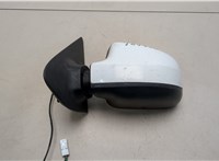 Зеркало боковое Dacia Sandero 2013-2020 21397919 #6