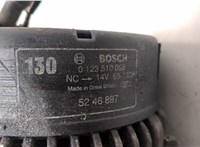  Генератор Saab 9-5 1997-2005 21402054 #3