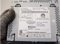  Магнитола Jeep Renegade 2014-2025 21402809 #2