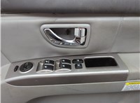  Ручка двери наружная KIA Sorento BL 2002-2011 11931744 #16