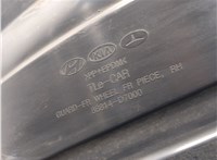  Защита арок (подкрылок) Hyundai Tucson 3 2015-2021 21408138 #5
