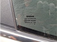  Дверная карта (Обшивка двери) Nissan Qashqai 2013-2022 11935277 #3