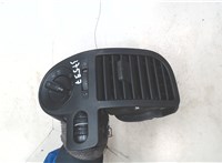 1c09415311 Переключатель света Volkswagen Polo 1999-2001 8333365 #4