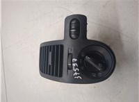 1c09415311 Переключатель света Volkswagen Polo 1999-2001 8333365 #5