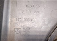 9631006480 Вентилятор радиатора Peugeot 206 8333637 #2