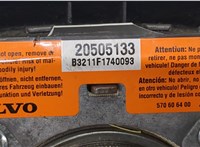 20505133 Подушка безопасности водителя Volvo FH 2002-2012 8393598 #4
