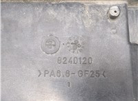 8240120 Вентилятор радиатора Citroen Jumper (Relay) 2002-2006 8435003 #4