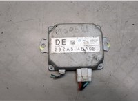 292A54BA0B Блок управления электроусилителем руля Nissan Juke 2014-2019 8527766 #1