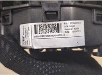 1607077380 Подушка безопасности водителя Citroen Jumper (Relay) 2006-2014 8558275 #3