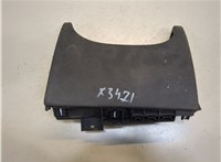  Подушка безопасности коленная Citroen C5 2008- 8596221 #1