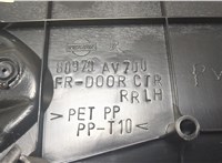  Дверная карта (Обшивка двери) Nissan Primera P12 2002-2007 8704197 #3