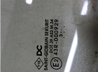 8200439462 Стекло боковой двери Renault Kangoo 2013-2021 8759258 #1